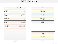 DBPF v1.x Visual Guide