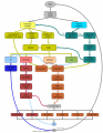 Thumbnail for version as of 16:02, 3 July 2011